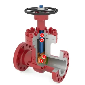 API 6D Valve, Pipeline Valve